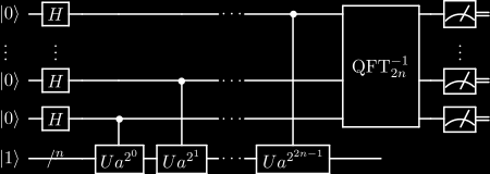 Kvantumos logikai kapuk Általános kvantumszámítógép Kvantumbit: ψ = c + c Általános egy-bites művelet: ψ = Û(α, β, γ) ψ Egyfajta kontrollált két-bites művelet: 1 0 0 0