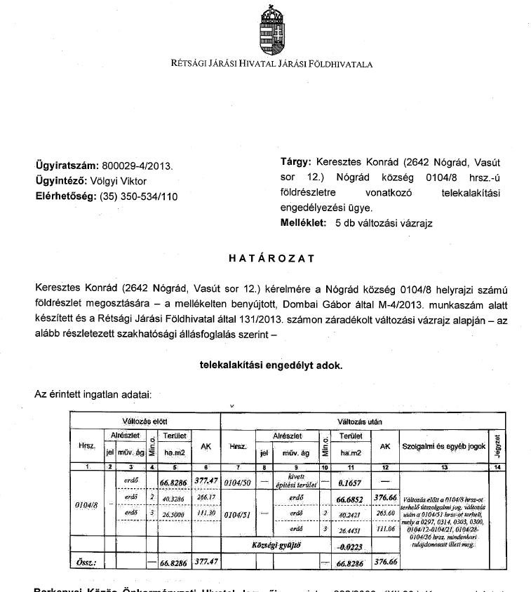 Rétsági Járási Földhivatala 0104/8 hrsz telekalakítási engedélyezés