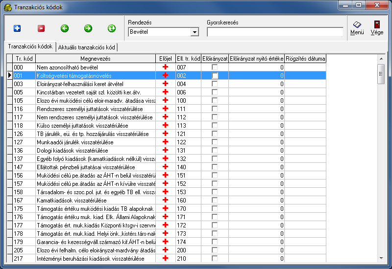 20. ábra Tranzakciós kód törzs 4.3.