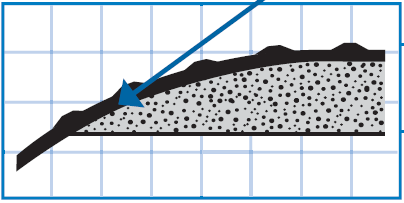 Az eredeti Diamond-plate \ Gyémánt-rács SMART SELECT SPONGECOTE Termékek SMART Diamond-plate No. 497 Diamond-plate Select no. 495 UltraSoft Diamond-Plate No.414 Diamond-plate SpongeCote No.