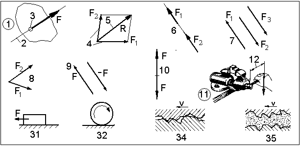 MECHANIKA I.