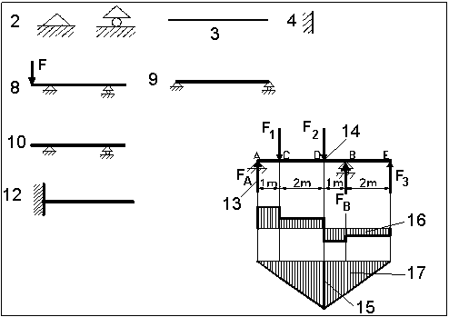 MECHANIKA III.