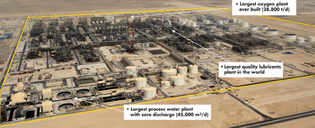 A SHELL A GTL TECHNOLÓGIÁBAN VALÓ BERUHÁZÁSA A földgáz használatával Shell képes olyan bázisolaj előállítására, amely képes új minőségi szintet képviselő késztermékek gyártására: Az adalékokra való