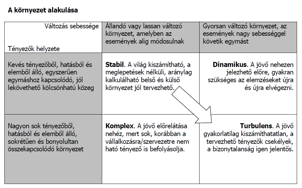 A társadalmi gazdasági fejlődés és a