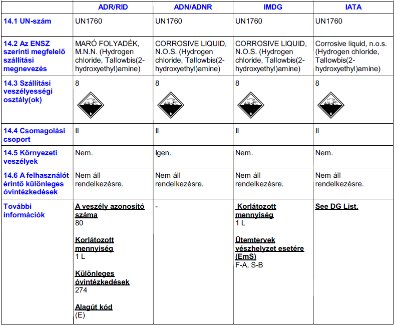 14. SZAKASZ: Szállításra vonatkozó információk A készítmény a veszélyes áruk nemzetközi szállítását szabályozó egyezmények szerint a gyártó szerint jelölésköteles. 15.