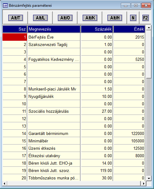 2.4.2. Bérszámfejtés paraméterei (B) A bérszámfejtés paramétereit csak jogszabály változáskor kell módosítani.