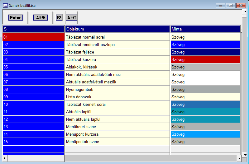 13.2. Színek beállítása (B) Minden kezelő saját magának színezheti át a programot. A kurzorral kijelölt funkció színezése állítható az Enter billentyű megnyomása után.