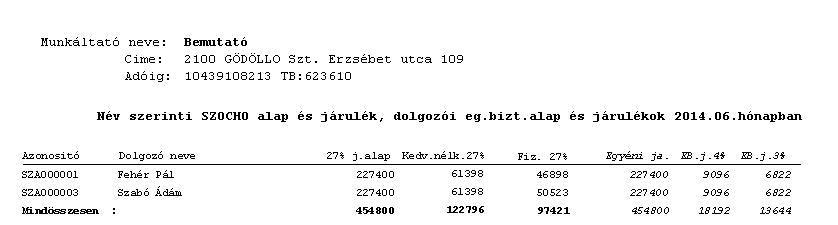 Elsőként a legyűjtendő időszakot kell kiválasztanunk. Az információ gombra kattintva a lista kinyomtatható.