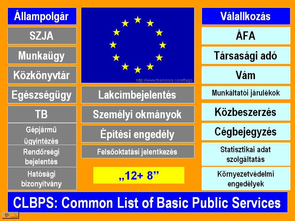 TÁMOP-4.2.1/B-09/1/KMR-2010-0005 24 szolgáltatásokat próbálnak bevezetni. Az ezekkel kapcsolatos intézkedések fogják Magyarország versenyhelyzetét kedvezőbbé tenni az e-közigazgatási készenlét terén.