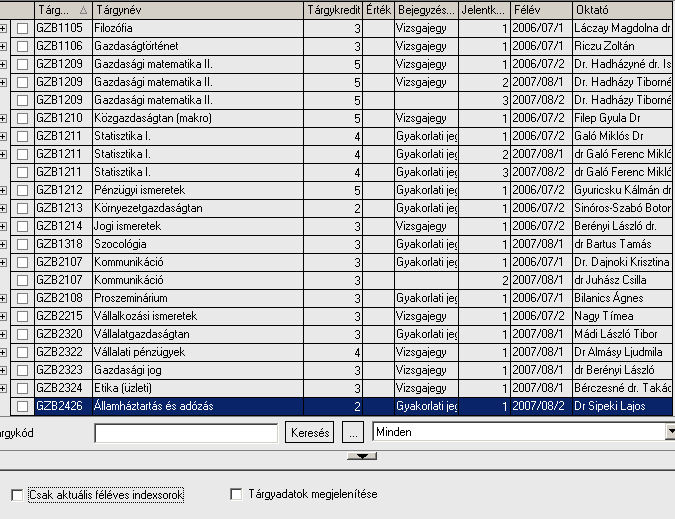 A képzések/hallgatók/féléves adatok/féléves indexsor bejegyzések felület