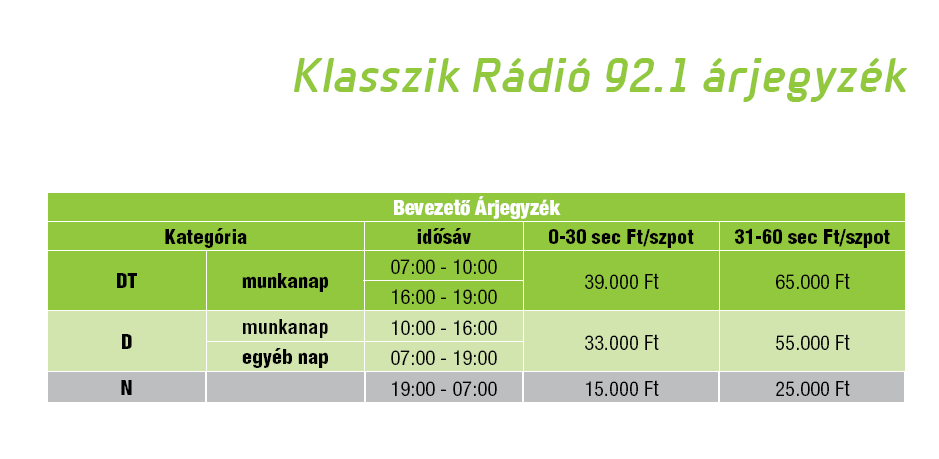 3. SZÁMÚ MELLÉKLET TARIFATÁBLÁZAT Reklámgyártás