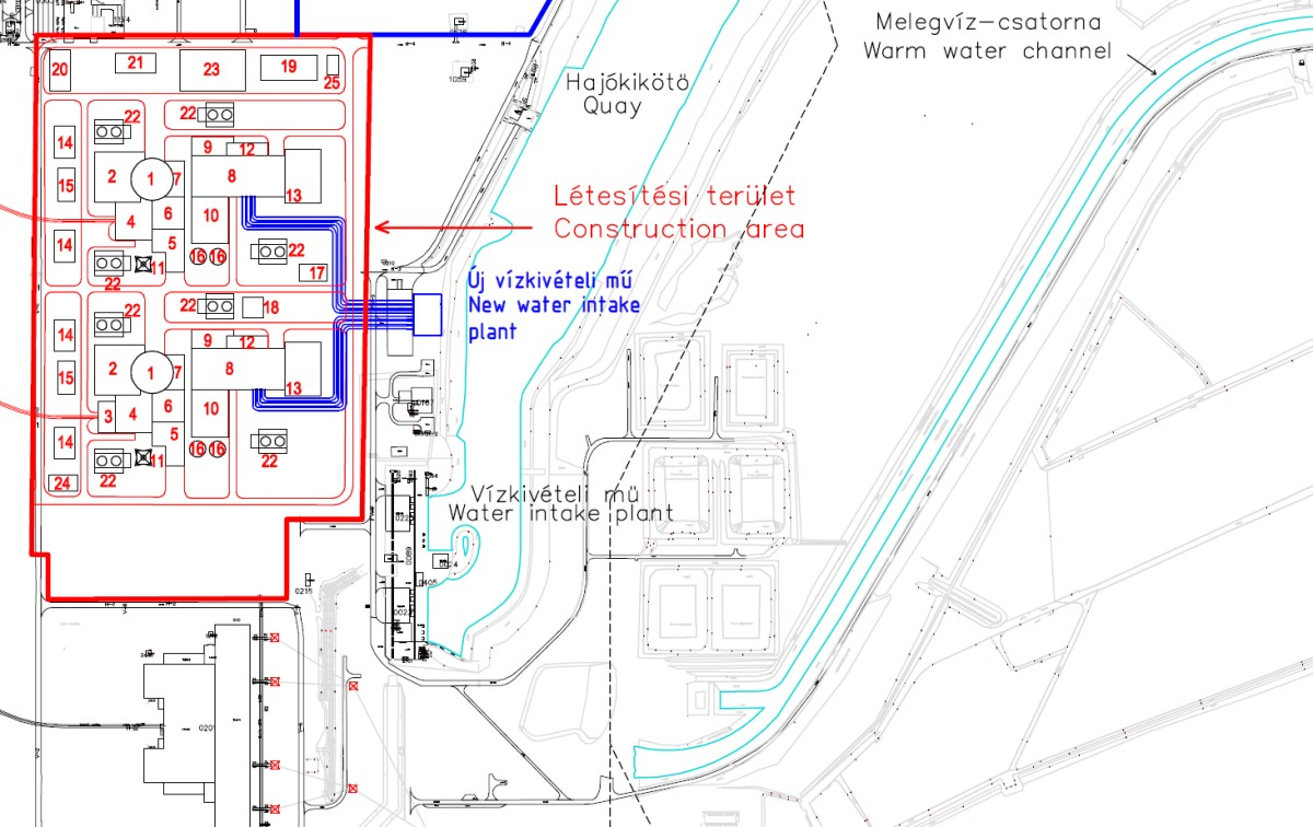 Az új atomerőművi blokkok lehetséges kondenzátor hűtési módjai 5.3.1.