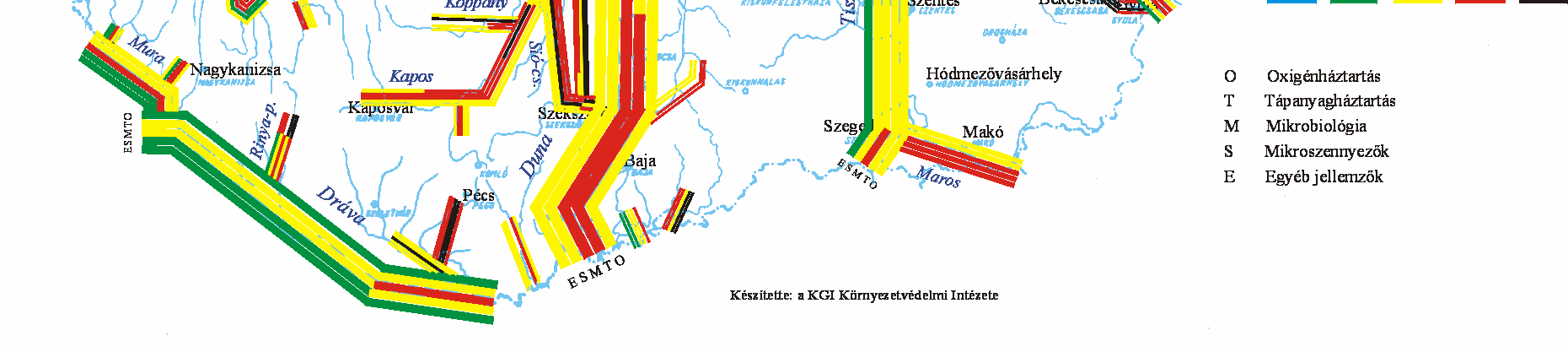 A Duna-Tisza közi homokhátság vízvisszatartását célzó fejlesztések következtében a vízhiányból adódó kritikus helyzetek előfordulása csökkent, melynek eredményeként a természeti területeken kedvező