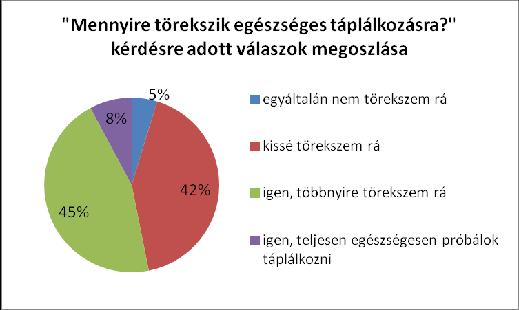 18. ábra: Családi állapot 19. ábra: Válaszadók megoszlása a munkavégzés jellege szerint A válaszadók 82 %-a jónak illetve kielégítőnek és 12 % nagyon jónak ítélte meg saját egészségét (20. ábra).