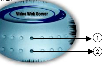 Hátsó panel 1. LAN Csatlakoztassa a Videó Web Server-t az internethez vagy helyi hálózathoz kábellel vagy csatlakoztassa közvetlenül a számítógéphez, normál kábellel 2.