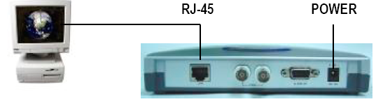 Beállítások Statikus IP cím esetén 1. IP cím beállítása 1.