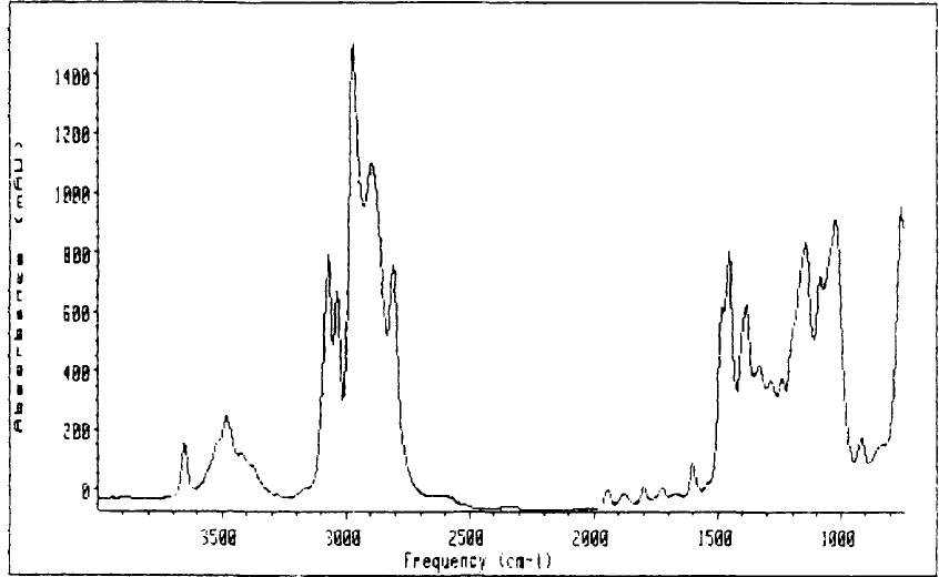 L-efedrin IR-spectruma