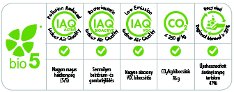 Biocalce Zoccolatura GreenBuilding Rating BIO jelöléssel A GreenBuilding Rating biztosítja a Kerakoll termékek jó hírnevét.