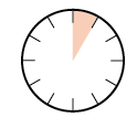 Alapfogalmak Teljesítmény x Idő = Energia 1 kw x 1 óra 1 kwh P = U x I (Teljesítmény =