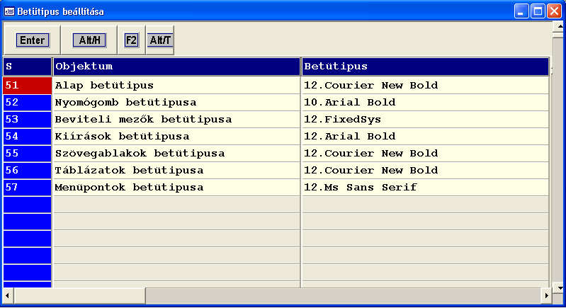 8.8. Betűtípusok A kezelő tetszőlegesen