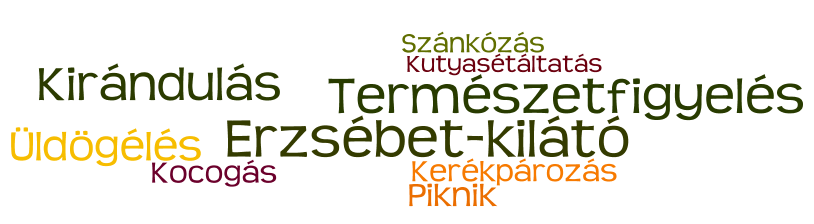 141 már némileg visszaesett az elégedettség, kiváltképp a hétvégi csúcsidőszak erős leterheltsége miatt.