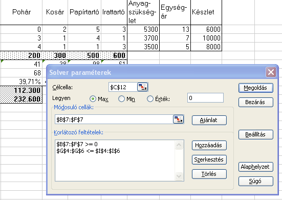 A gyártott termékek fedezete 70.00% 60.00% 50.00% 40.00% 30.00% 20.00% 10.00% 0.