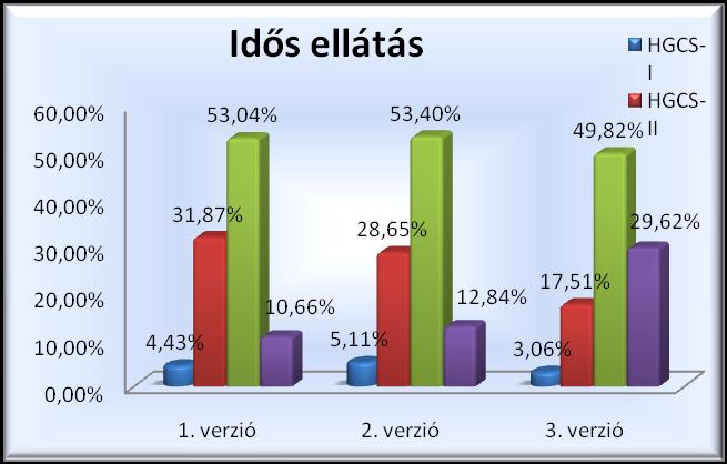 48. ábra