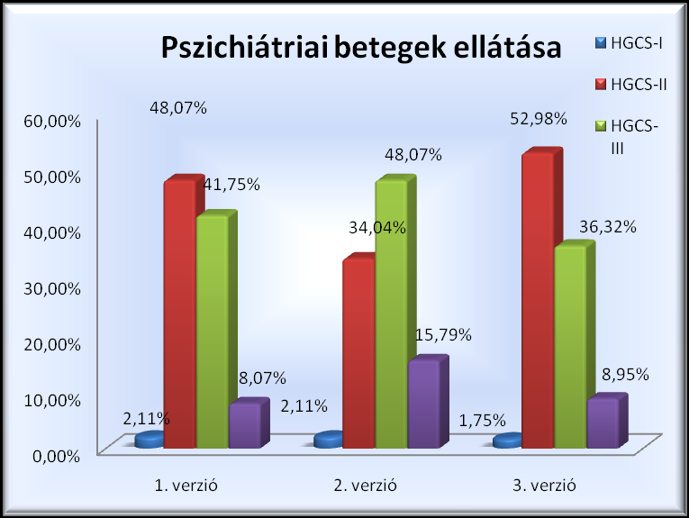 54. ábra