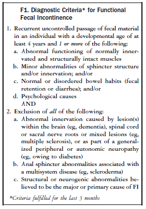 F1. Funkconális széklet inkontinencia Definíció Minimálisan 3 hónapja fennálló kontrollálatlan széklet