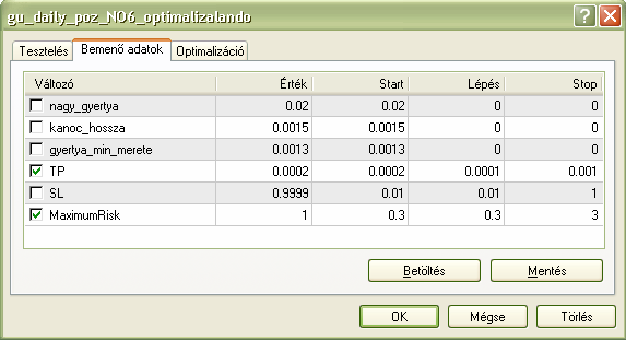 Az optimalizálást is a Teszterben lehet elvégezni, ha az Optimalizáció -t bekapcsoljuk, és a Start gombot megnyomjuk.