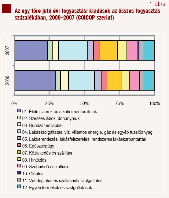 lakások Oldal: 67 / 83 13. sz.