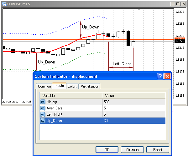 Line_1[k]= Line_0[k]+Up_Down*Point;// Value of the 1st buffer Line_2[k]= Line_0[k]-Up_Down*Point;// Value of the 2nd buffer A k index használata lehetővé teszi, hogy a Line_1[], Line_2[]