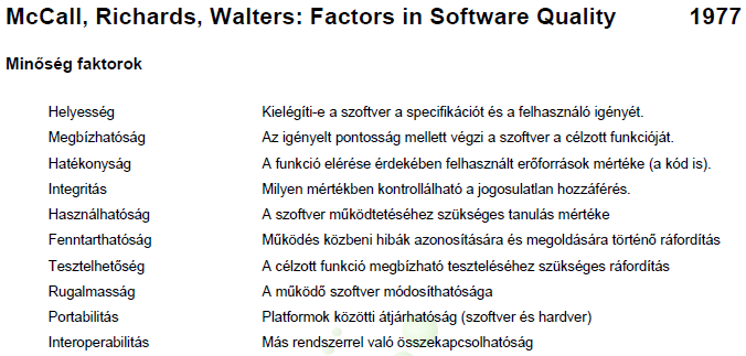 Fontosabb tényezők Szabvány Licensz Felhasználói élmény Minőségi funkciók Belső igény