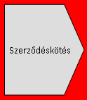 a pénzintézet arra vonatkozó nyilatkozatát is, hogy a teljes tartozás kiegyenlítését követően a kiváltandó hitelhez tartozó jelzálogjog törlési engedélyt kiadja Amint az igényléshez szükséges összes