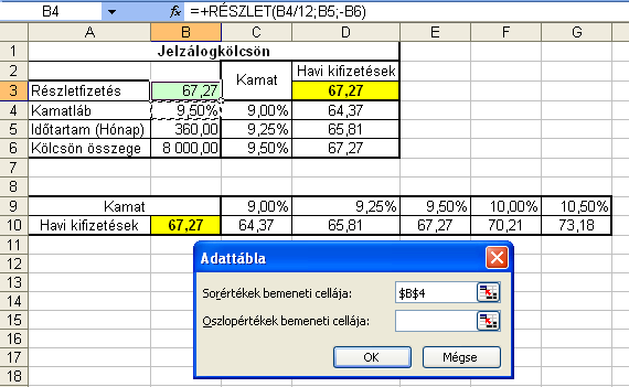 Excel 2003: hol, mikor és hogyan használjuk a programot Ha az adattábla sor irányú Írja be a bemeneti cellába behelyettesíteni kívánt értékek listáját egy sorba (C9:G ) A képletet a sor első