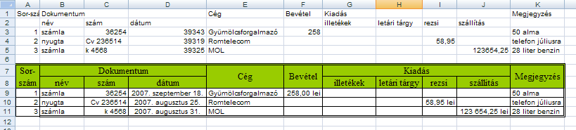 Excel 2003: hol, mikor és hogyan használjuk a programot Egyesítse a Dokumentum, illetve a Kiadás celláit. Végezze el függőlegesen is a cellák egyesítését a megfelelő cellákban.