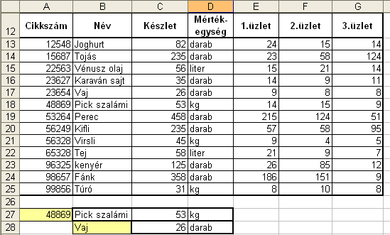 Excel 2003: hol, mikor és hogyan használjuk a programot Határozza meg, egy adott cikkszámú termékből mennyi van a raktárban.