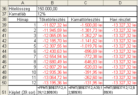 Függvények Évi 12%-os kamatláb mellett, évre előtakarékosságot gyakorol, és 18 év múlva 5000000 lejjel akarja megajándékozni gyermekét.