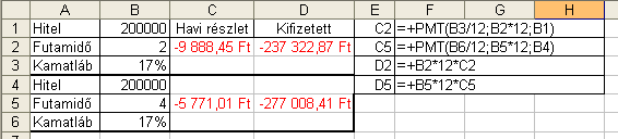 Excel 2003: hol, mikor és hogyan használjuk a programot Mennyi kamatot számít fel a bank, ha 200 000 lej hitelre (mai érték) 5 000 lejt (részlet) kell fizetnie havonta éven keresztül (futamidő) Mivel