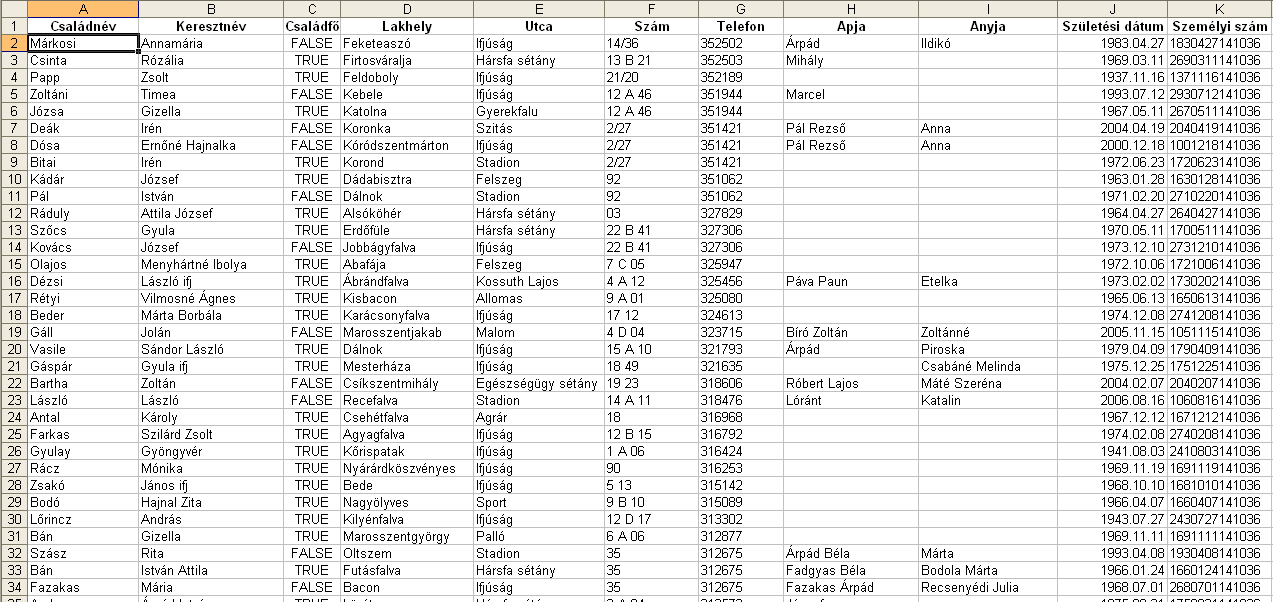 Rendezés, szűrés Rendezés szűrés Habár a táblázatkezelő programokkal a sorokban és oszlopokban felírható, többnyire számolandó adatokat tartalmazó feladatokat célszerű megoldani, előfordulhat olyan