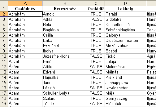 Rendezés, szűrés Ha a Sorba rendezés... parancs hatására az Excel nem jelöli ki a listát, akkor kézzel kell kijelölni, s ezután kezdeni a rendezést.