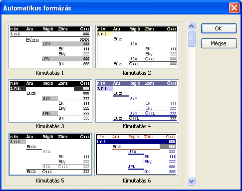 Excel 2003: hol, mikor és hogyan használjuk a programot Balogh Zsolttól az összes eladás 19,85%-a származik.