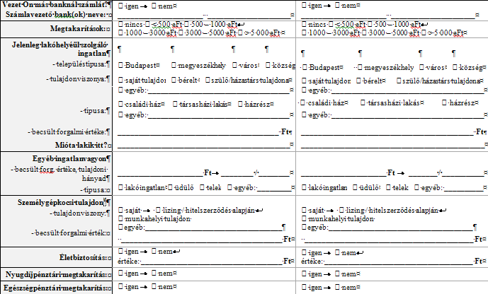 2.4. Hiteligénylő(k) és vele(ük) egy háztartásban élők jövedelmi, vagyoni helyzete 2.4.1.