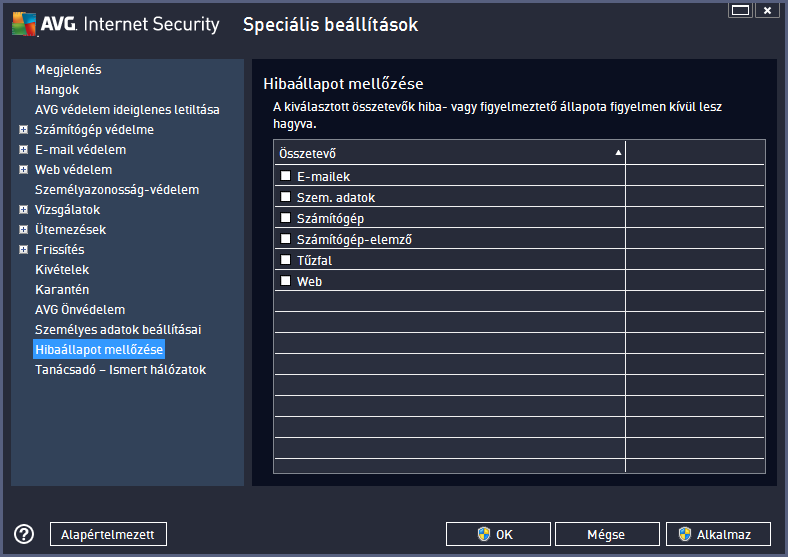 Az összes fent felsorolt fenyegetés elleni védelem érdekében az AVG Internet Security 2013. az Összetevők áttekintése című fej ezetben ismertetett egyedi alprogramokat tartalmazza. 9.15.