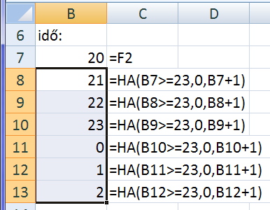 Első próbálkozásunk során a B7 cellába olyan formulát írunk, ami egyszerűen a kezdési időpontra hivatkozik, az alatta lévő cellában pedig olyan formulát írhatnánk, ami a felette lévő