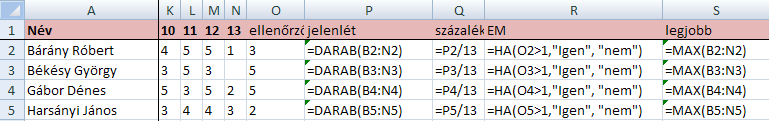 "Igen", "Nem") Az S oszlopba adjuk meg, mi a legjobb gyakorlati jegy, amit a hallgatók kaptak.