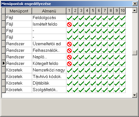 Felhasználó törlése Jelöljük ki a törölni kívánt felhasználót. Kattintsunk a [Törlés] gombra. Felhasználói szintek A program 10 felhasználói szintet különböztet meg.