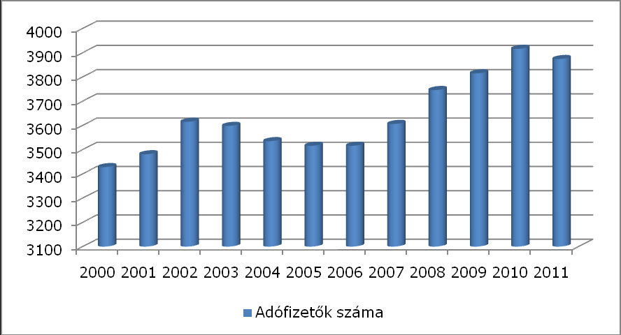 probléma cigánykérdésként való felfogása.