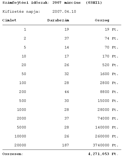 gozó csak 8 órát dolgozott és nem 10- t. Ezt a problémát tudjuk kiküszöbölni, ha bejelöljük, hogy a pótlékos (%- s) tartalmú sorok óraszámát az összesenbe ne vegye bele.