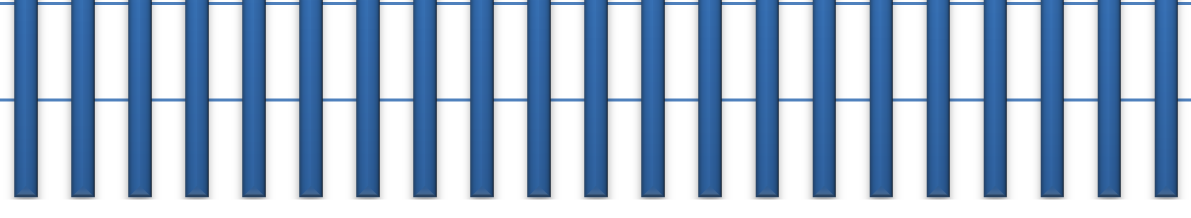 1. ábra: Mezőgazdasági területek csökkenése 1990-2012 (ezer ha) 7 000,00 6 473,10 6 000,00 5 000,00 5 338,00 4 000,00 3 000,00 ha (ezer) 2 000,00 1 000,00 0,00 1990. 1992. 1994. 1996. 1998. 2000.